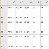 شلوار جین دمپا زنانه جنس جین نیل اعلا رنگ سفید سایز 40