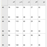 شلوار کتان مام فیت کمر هویجی زنانه جنس کتان کش اعلا قد 90