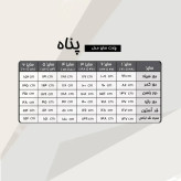 پیراهن ماکسی زنانه مدل پناه جنس ساتن و گیپور پولک دوزی رنگ مشکی
