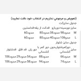 کت شلوار زنانه مدل نگین جنس کرپ مازراتی دمپا گشاد
