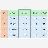 شلوار زنانه حصیری کنفی کمرکش با جیب کاربردی در رنگهای سبز و مشکی