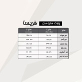 پیراهن زنانه مجلسی کرپ الیزه نگیندار مشکی زیپدار سایز بزرگ