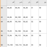 شلوار کتان دمپا زنانه جنس کتان کش اعلا سایز 40 تا 50