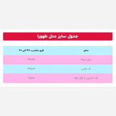 مانتو عبایی زنانه مدل طهورا جنس کرپ ندا اماراتی جواهر دوزی شده فری سایز