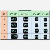 شلوار نیم بگ زنانه پارچه مازراتی مشکی کمر کش بدون دکمه و زیپ