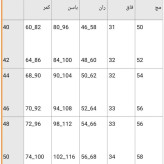 شلوار کتان دمپا زنانه جنس کتان کش اعلا سایز 40 تا 50