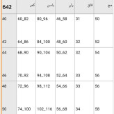 شلوار دمپا دکمه دار زنانه جنس بنگال کش سایز 40 تا 50