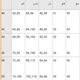 شلوار دمپا کتان زنانه کتان کش اعلا دکمه خور سایز بزرگ