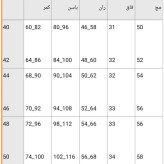 شلوار دمپا جلو دکمه کتان کش اعلا سایز بزرگ زنانه