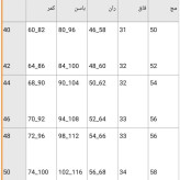 شلوار کتان دمپا زنانه جنس کتان کش اعلا سایز بزرگ