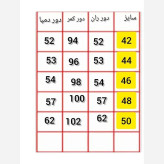 شلوار دمپا نیلی جنس نیل پنبه درجه یک