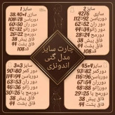 گنی زنانه کتان کش اندونزی زیپ دار رنگی سایز بزرگ
