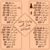 گنی زنانه کتان کش اندونزی زیپ دار رنگی سایز بزرگ
