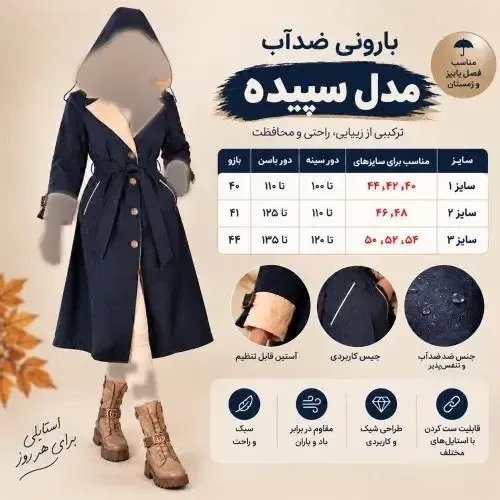 بارونی ضدآب مدل سپیده جنس سوپر سانتانا رنگ مشکی و کرم و سرمهای و کرم